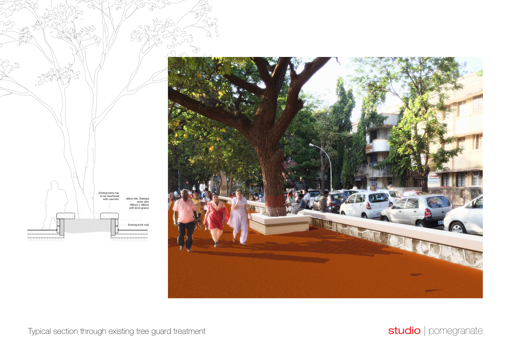 Shivaji Park, Dadar — Urban Design by Studio Pomegranate