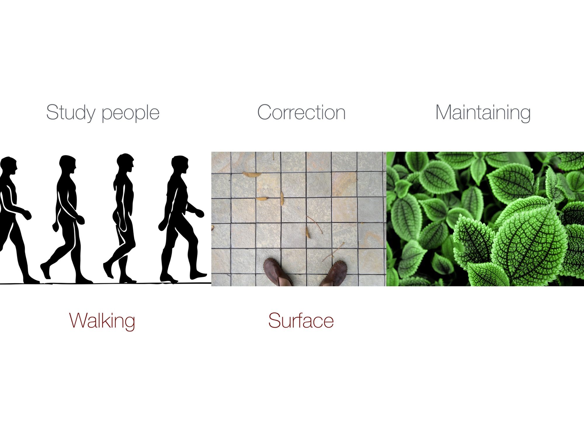 Walking spaces in Dadar — Urban Design by Studio Pomegranate