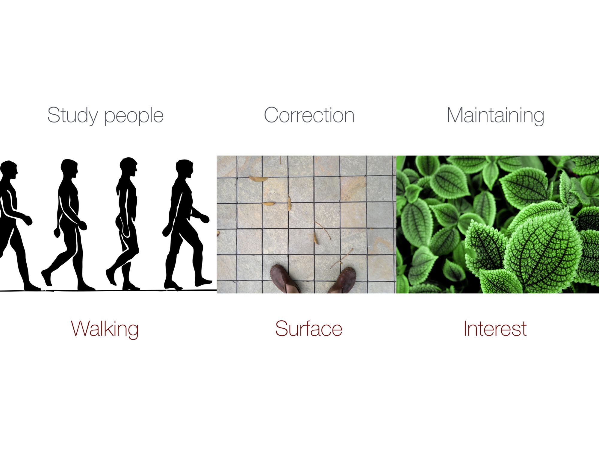 Walking spaces in Dadar — Urban Design by Studio Pomegranate