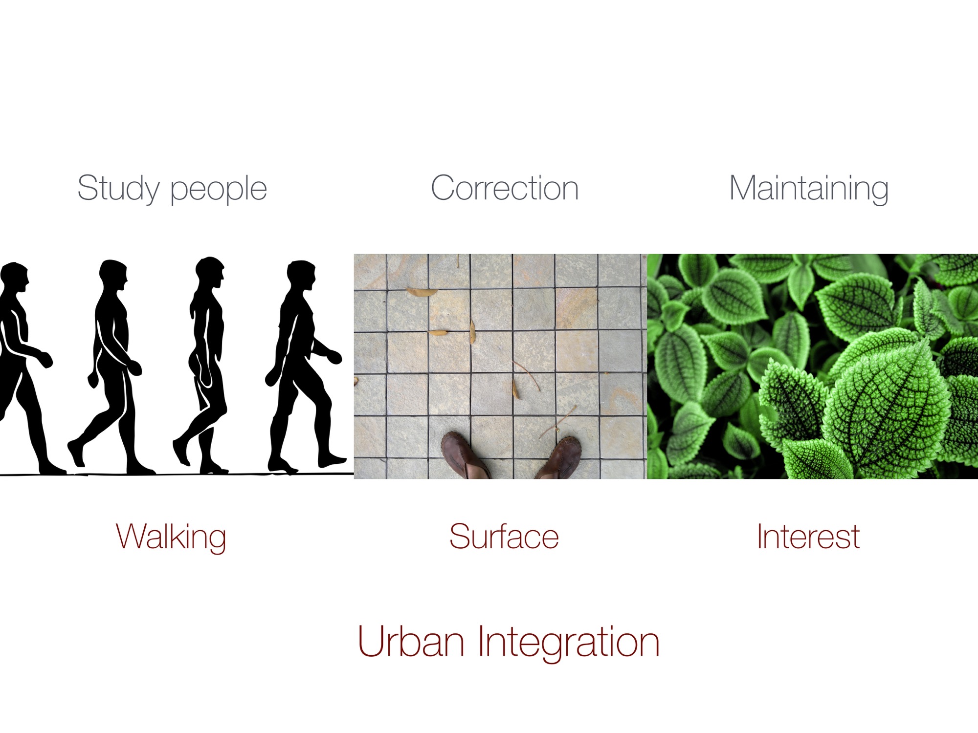 Walking spaces in Dadar — Urban Design by Studio Pomegranate